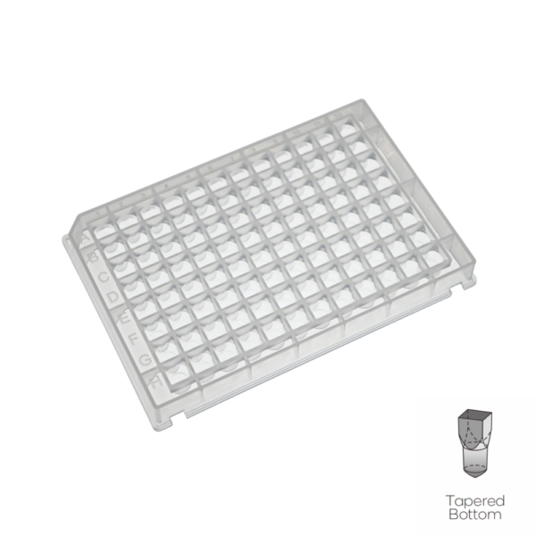 Deep Well Plates, 96-Well, 0.5mL, Square Well, Conical-bottom